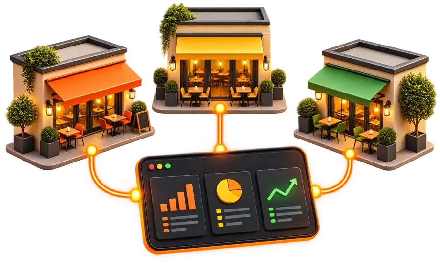 Trois restaurants reliés à un même tableau de bord